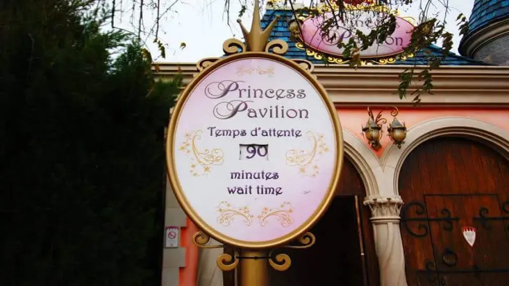 Время ожидания очереди на аттракцион Диснейленд Париж Princess Pavilion Время ожидания очереди на аттракцион